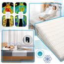 Grounding Sleep Relaxation Sheet
