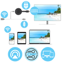 TV Stick HDMI Dongle for Phone Projection